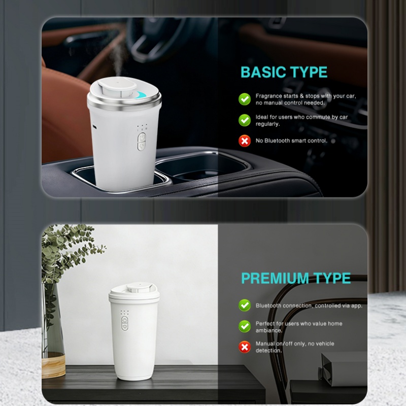 50m³ Car Air Freshener Perfume - Fragrance Perfume Car 리뷰 및 가격