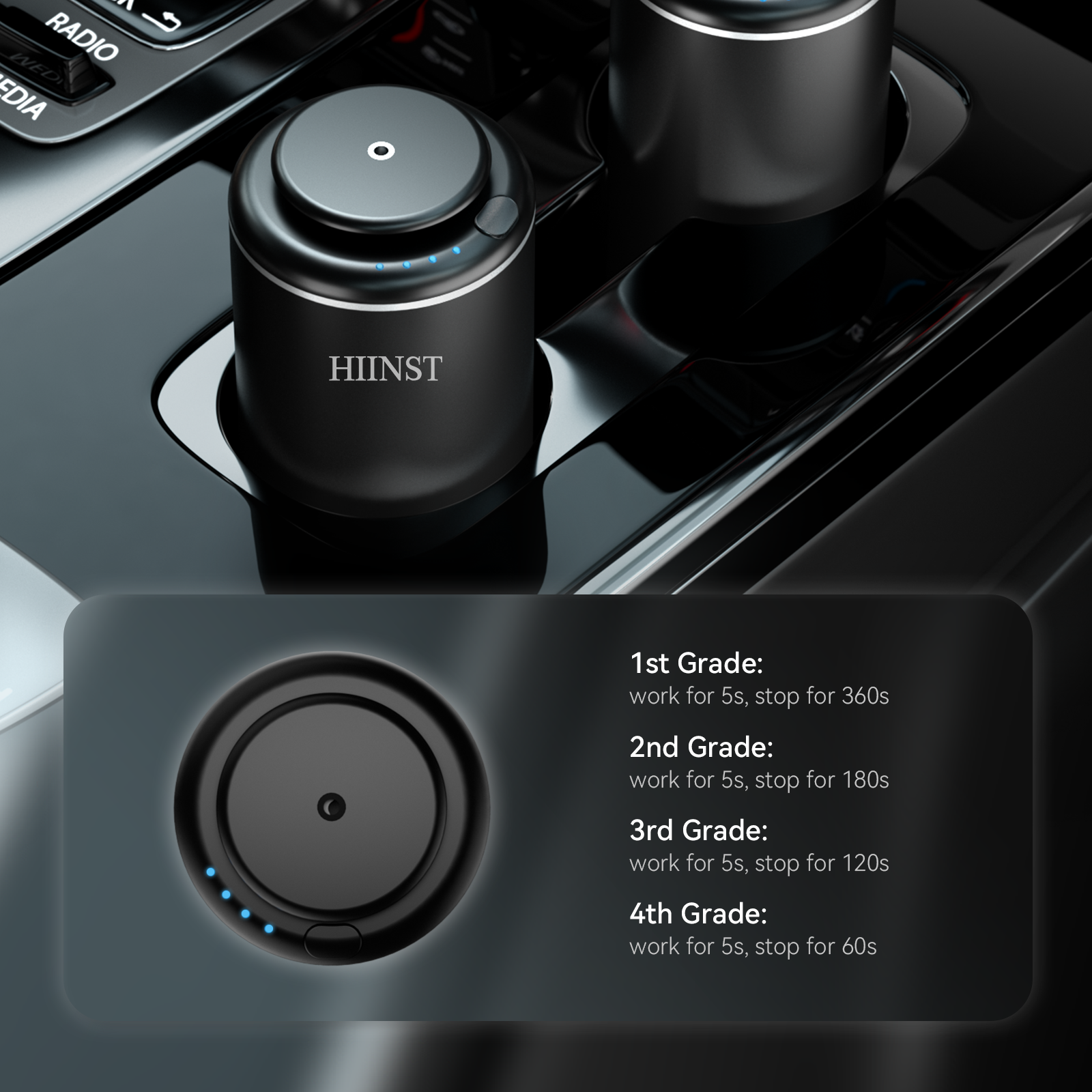 HIINST Luxury USB Rechargeable - Fragrance Perfume Car 리뷰 및 가격