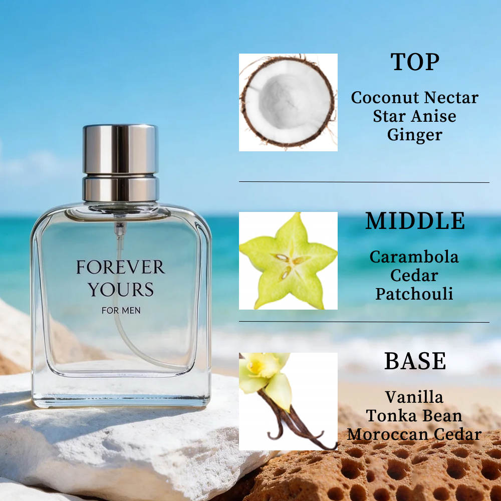 EXTREME Men's EDP 3.4 Ounce (P - Perfume The Fragrance 리뷰 및 가격